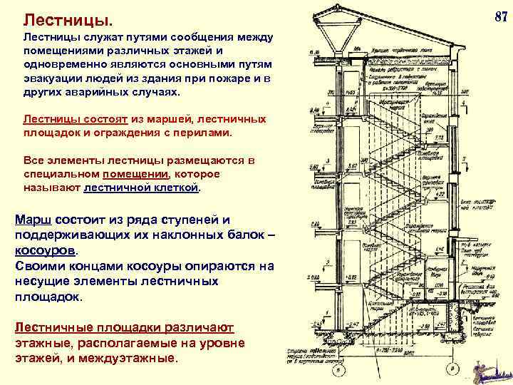 План это краткое отражение содержания готового или предполагаемого