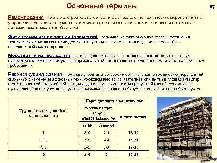 Требования к эксплуатации зданий