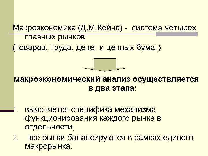 Макроэкономика (Д. М. Кейнс) - система четырех главных рынков (товаров, труда, денег и ценных