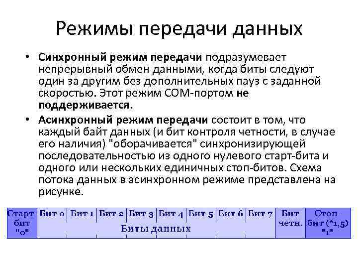 Режимы передачи данных • Синхронный режим передачи подразумевает непрерывный обмен данными, когда биты следуют