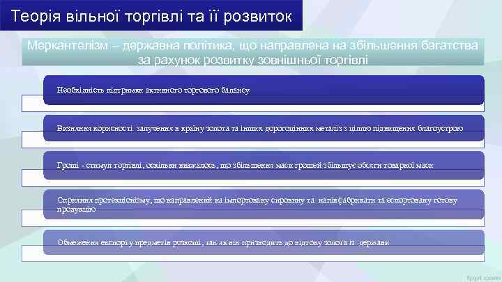 Теорія вільної торгівлі та її розвиток Меркантелізм – державна політика, що направлена на збільшення