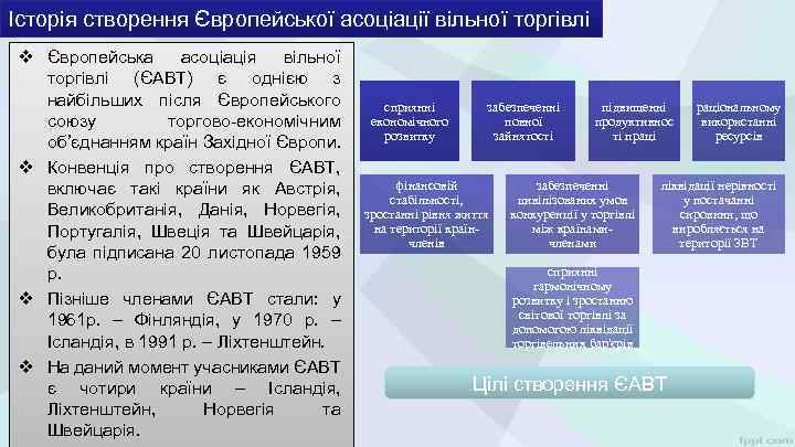 Історія створення Європейської асоціації вільної торгівлі v Європейська асоціація вільної торгівлі (ЄАВТ) є однією