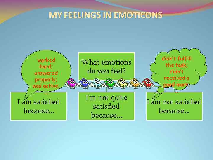 MY FEELINGS IN EMOTICONS worked hard; answered properly; was active; … I am satisfied