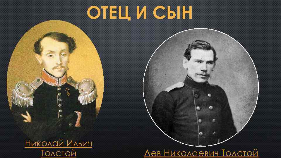 Характеристика отец и сын. Отец Льва Толстого.
