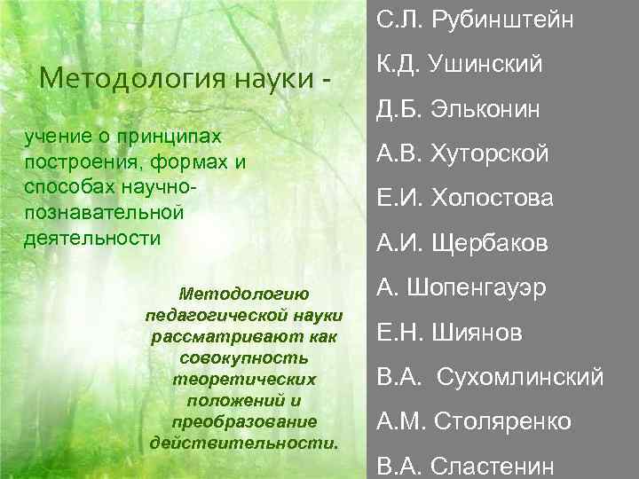 С. Л. Рубинштейн Методология науки учение о принципах построения, формах и способах научнопознавательной деятельности