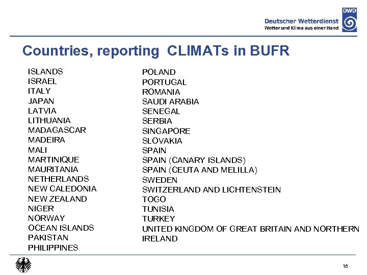 Countries, reporting CLIMATs in BUFR ISLANDS ISRAEL ITALY JAPAN LATVIA LITHUANIA MADAGASCAR MADEIRA MALI