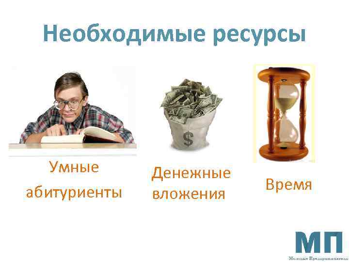 Необходимые ресурсы Умные абитуриенты Денежные вложения Время 