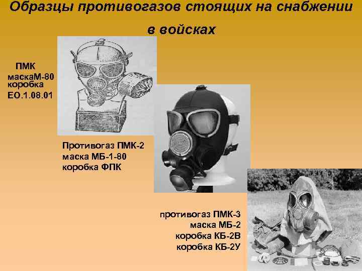 Заявка на противогазы образец