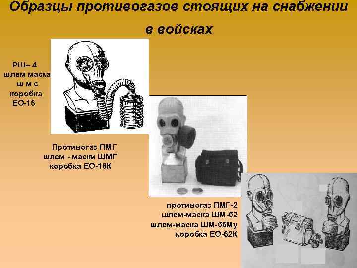 Образцы противогазов стоящих на снабжении в войсках РШ– 4 шлем маска шмс коробка ЕО-16