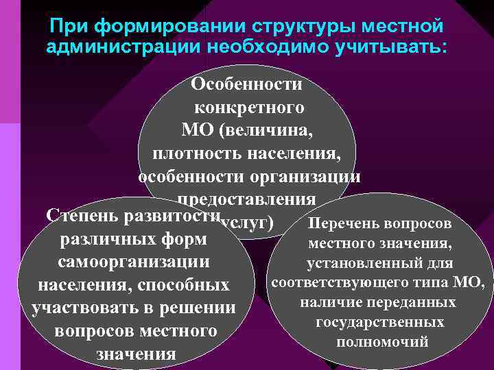 При формировании структуры местной администрации необходимо учитывать: Особенности конкретного МО (величина, плотность населения, особенности