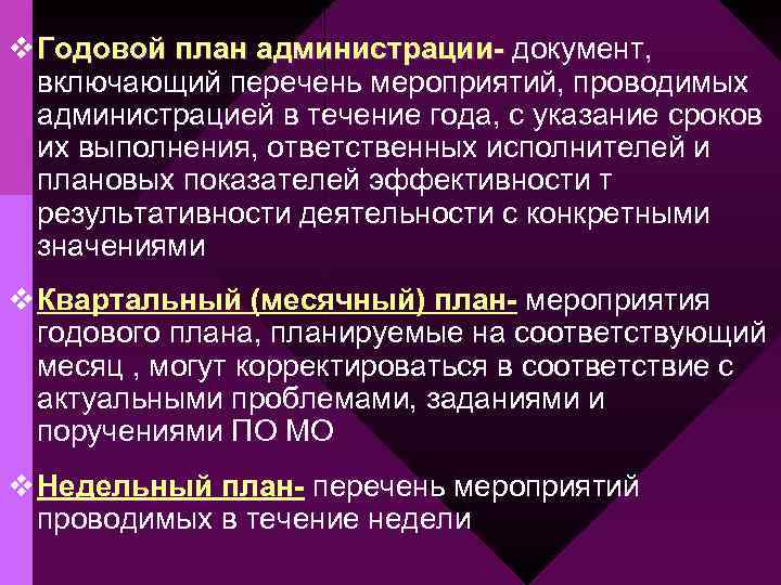 v Годовой план администрации- документ, включающий перечень мероприятий, проводимых администрацией в течение года, с