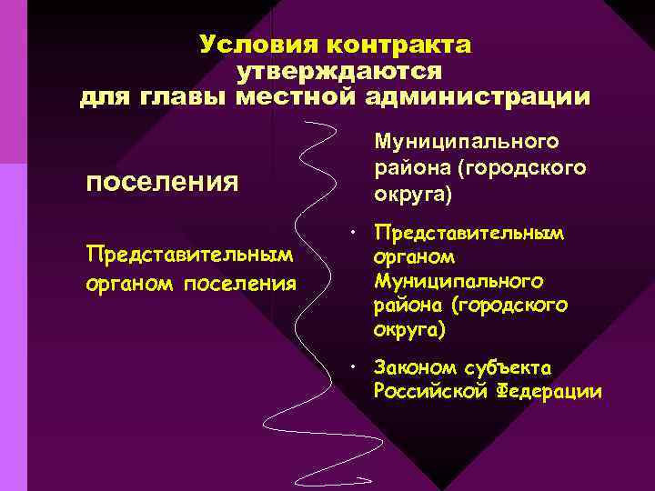 Условия контракта утверждаются для главы местной администрации поселения Представительным органом поселения Муниципального района (городского