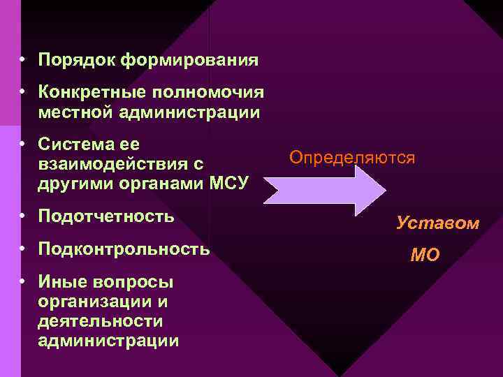  • Порядок формирования • Конкретные полномочия местной администрации • Система ее взаимодействия с