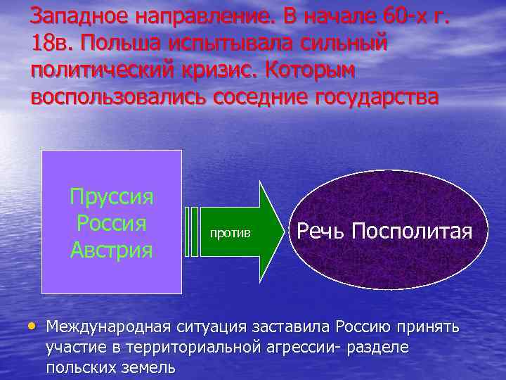 Западное направление. В начале 60 -х г. 18 в. Польша испытывала сильный политический кризис.