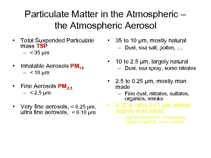 Particulate Matter in the Atmospheric – the Atmospheric Aerosol • Total Suspended Particulate mass