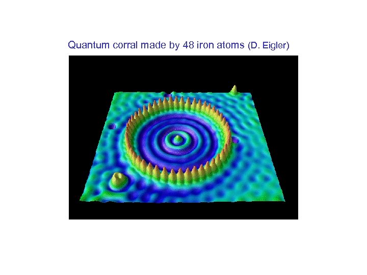 Quantum corral made by 48 iron atoms (D. Eigler) 