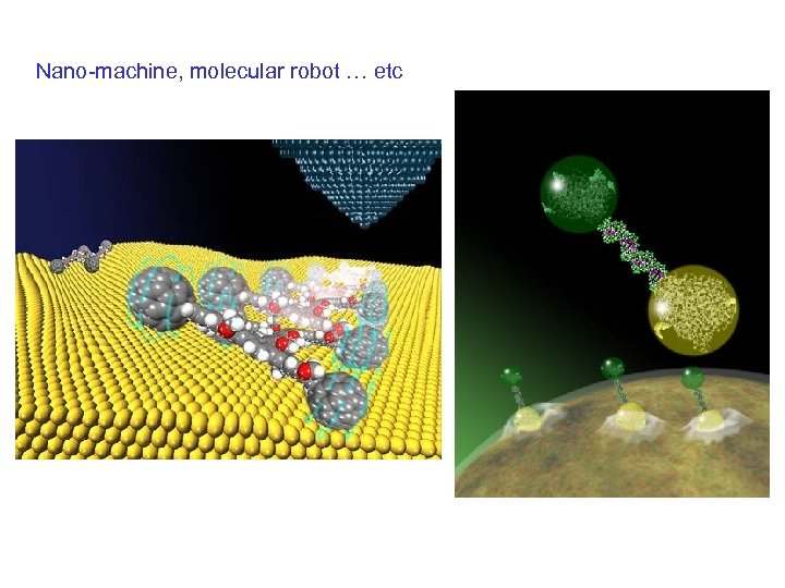 Nano-machine, molecular robot … etc 