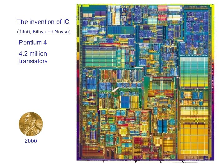 The invention of IC (1959, Kilby and Noyce) Intel 40044(1971) Pentium 2250 transistors 4.