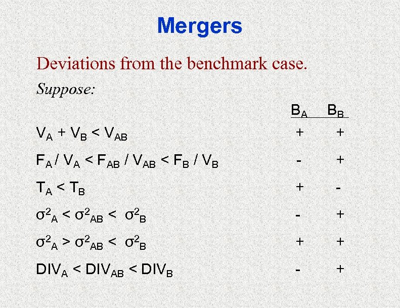 Mergers Deviations from the benchmark case. Suppose: BA + BB + FA / VA