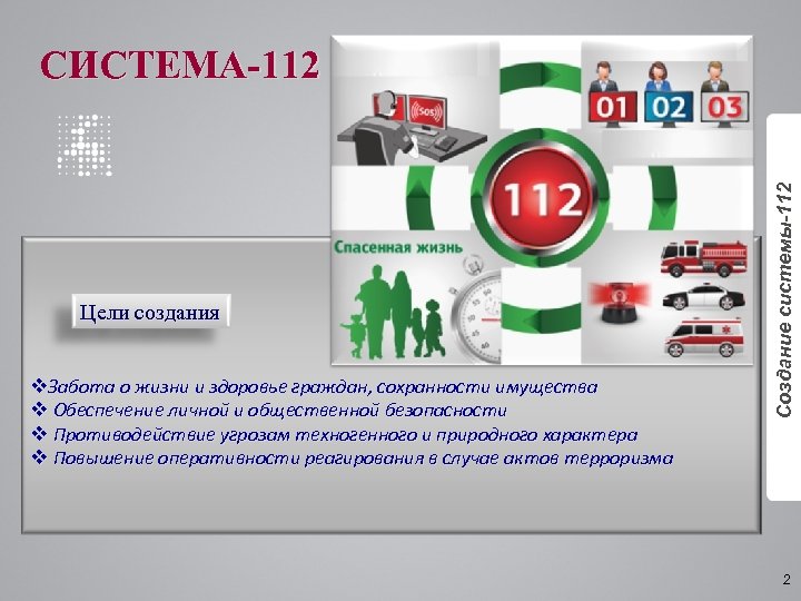 Цели создания v. Забота о жизни и здоровье граждан, сохранности имущества v Обеспечение личной