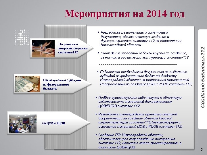 Мероприятия на 2014 год По решению вопросов создания системы-112 документов, обеспечивающих создание и функционирование