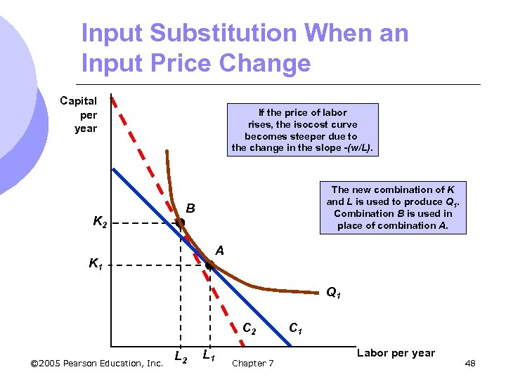 Input Substitution When an Input Price Change Capital per year K 2 If the