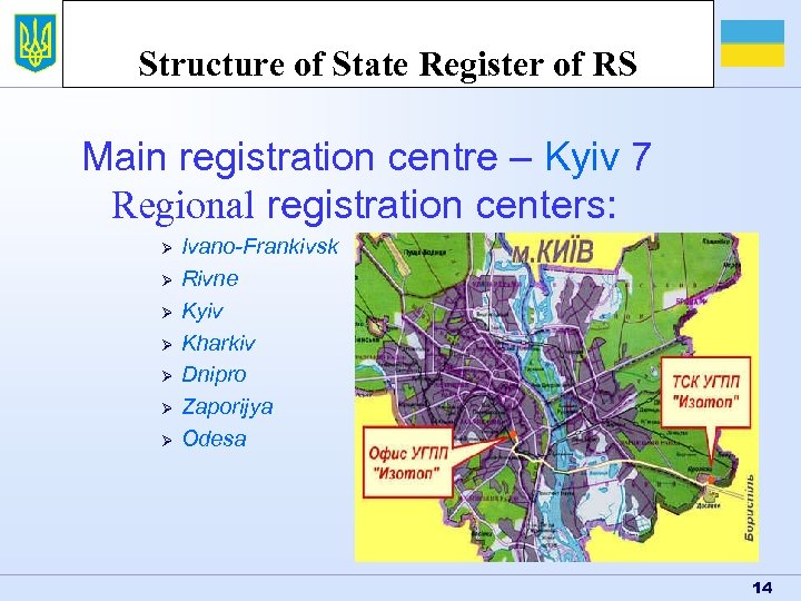 Structure of State Register of RS Main registration centre – Kyiv 7 Regional registration
