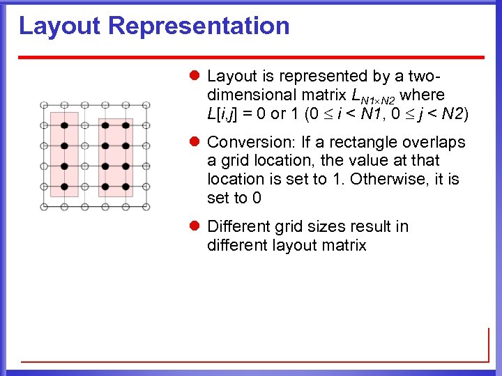Layout Representation l Layout is represented by a twodimensional matrix LN 1 N 2