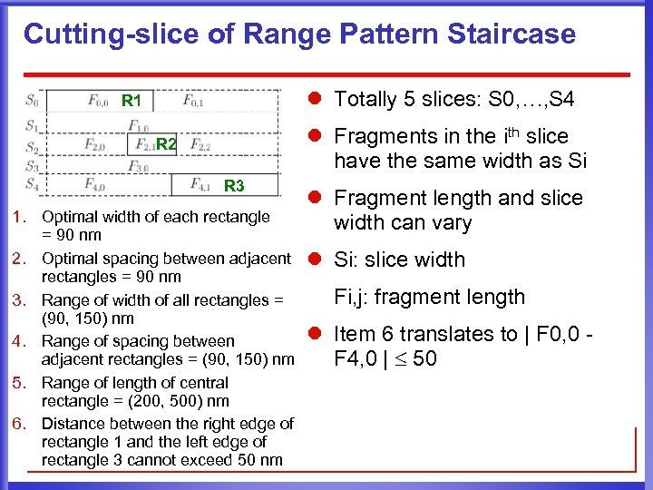 Cutting-slice of Range Pattern Staircase l Totally 5 slices: S 0, …, S 4