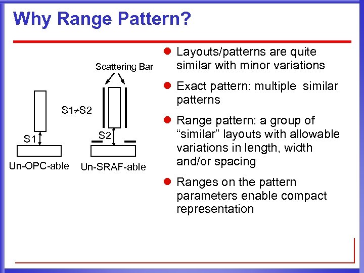 Why Range Pattern? Scattering Bar l Exact pattern: multiple similar patterns S 1 S