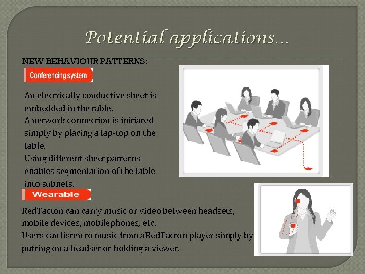 Potential applications… NEW BEHAVIOUR PATTERNS: An electrically conductive sheet is embedded in the table.