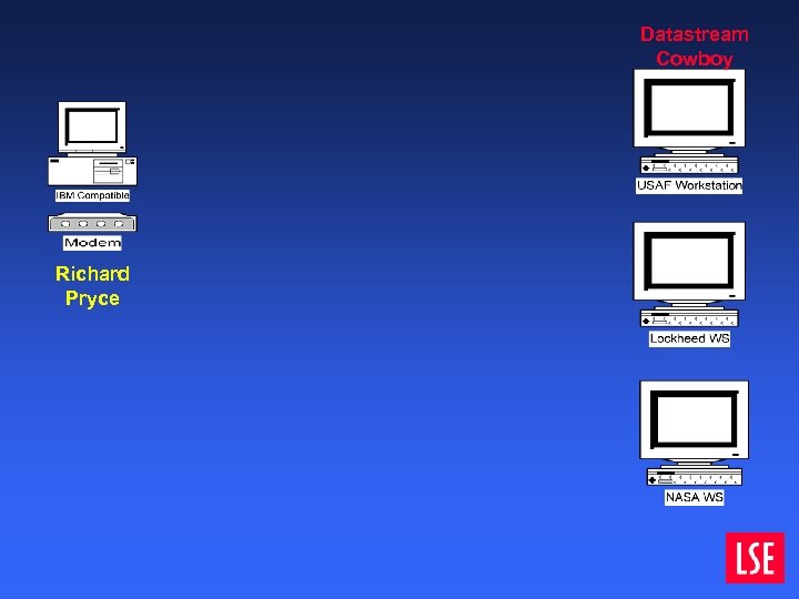 Datastream Cowboy Richard Pryce 