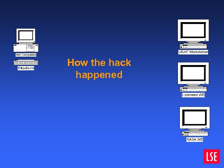 How the hack happened 