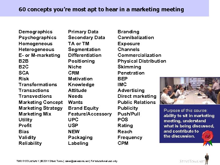 60 concepts you’re most apt to hear in a marketing meeting Demographics Psychographics Homogeneous