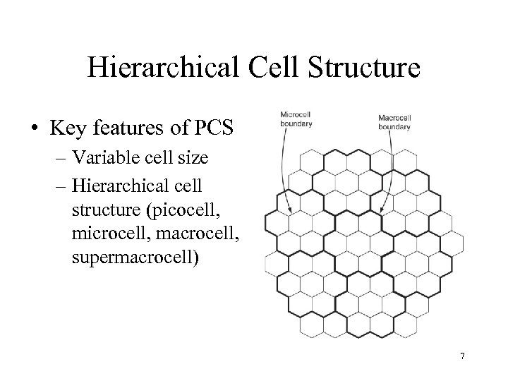 Hierarchical Cell Structure • Key features of PCS – Variable cell size – Hierarchical