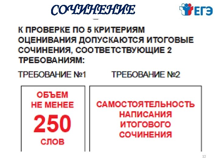 СОЧИНЕНИЕ 12 