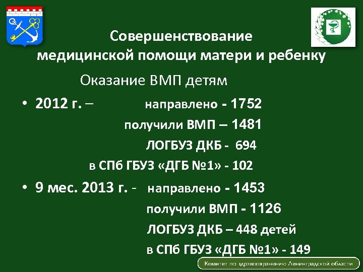 Совершенствование медицинской помощи матери и ребенку Оказание ВМП детям • 2012 г. – направлено