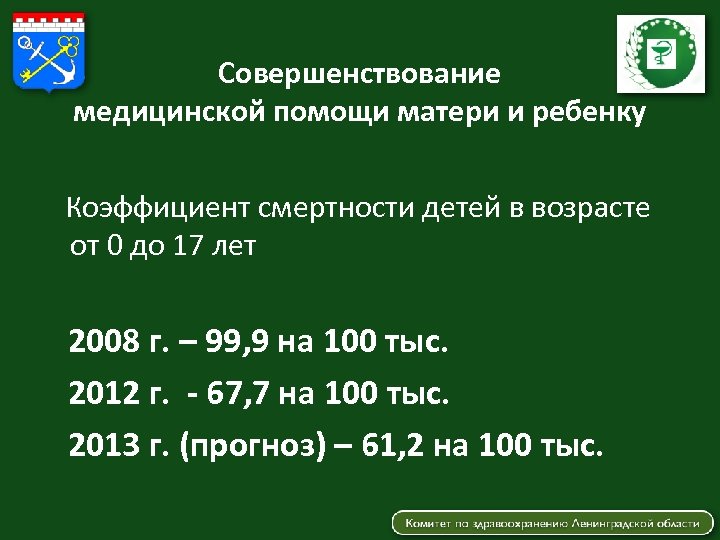 Совершенствование медицинской помощи матери и ребенку Коэффициент смертности детей в возрасте от 0 до