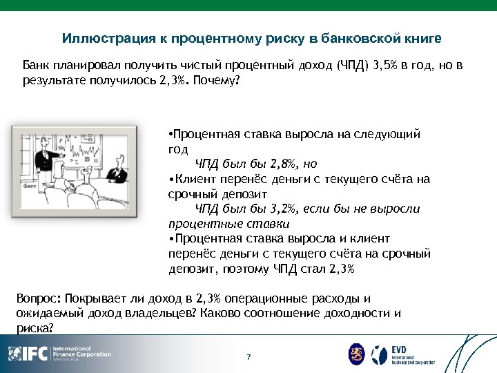 Иллюстрация к процентному риску в банковской книге Банк планировал получить чистый процентный доход (ЧПД)