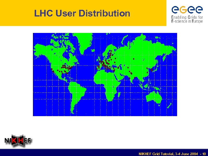LHC User Distribution NIKHEF Grid Tutorial, 3 -4 June 2004 - 10 
