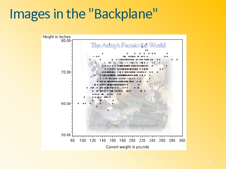 Images in the "Backplane" 11 