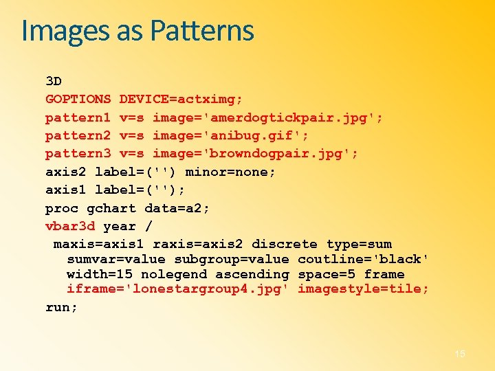 Images as Patterns 3 D GOPTIONS DEVICE=actximg; pattern 1 v=s image='amerdogtickpair. jpg'; pattern 2