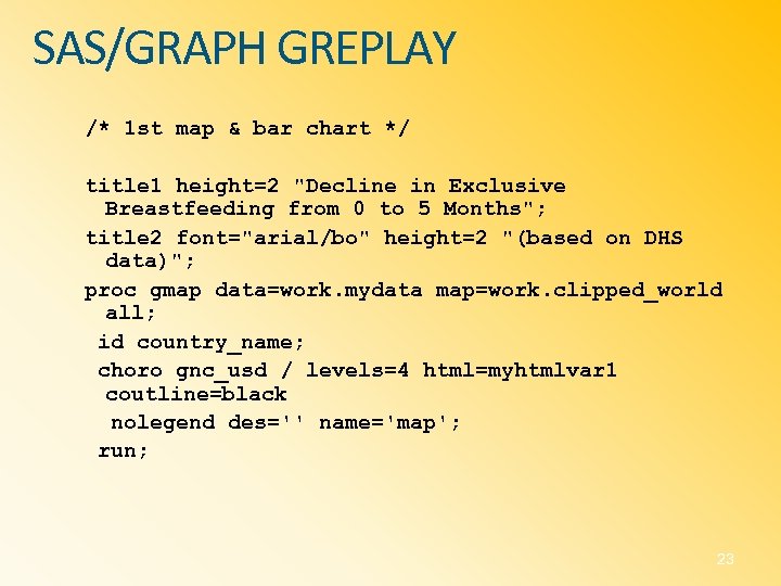 SAS/GRAPH GREPLAY /* 1 st map & bar chart */ title 1 height=2 "Decline