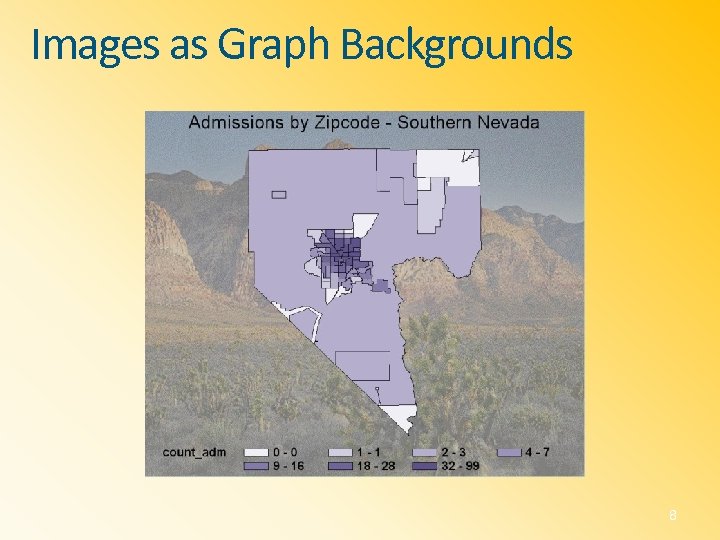 Images as Graph Backgrounds 8 