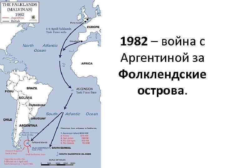 1982 – война с Аргентиной за Фолклендские острова. 