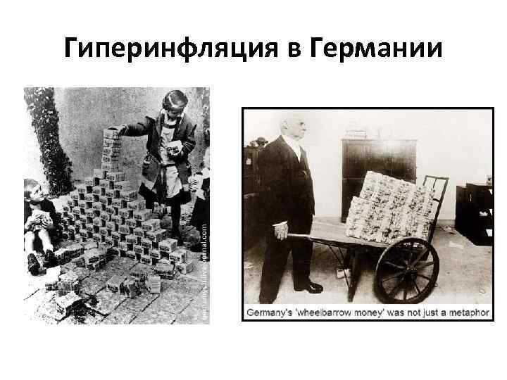 Гиперинфляция в Германии 