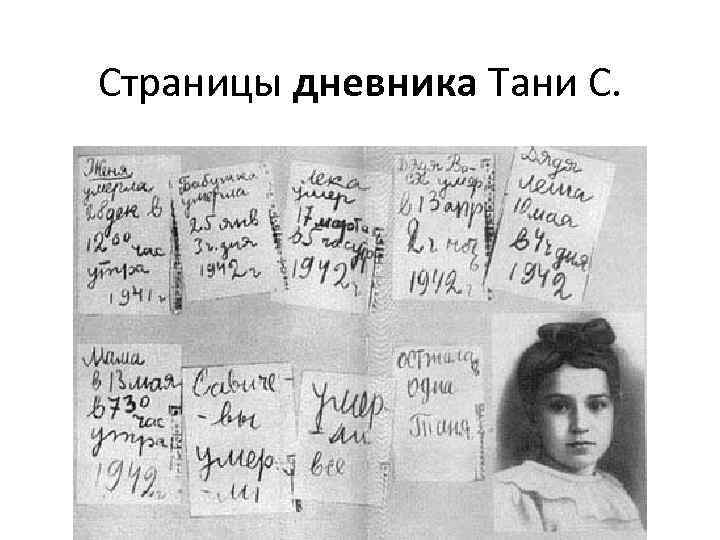 Страницы дневника Тани С. 