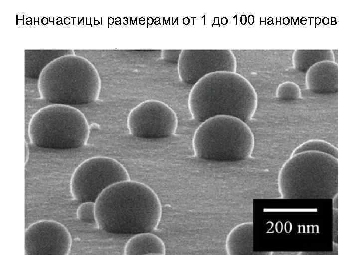 Наночастицы размерами от 1 до 100 нанометров 