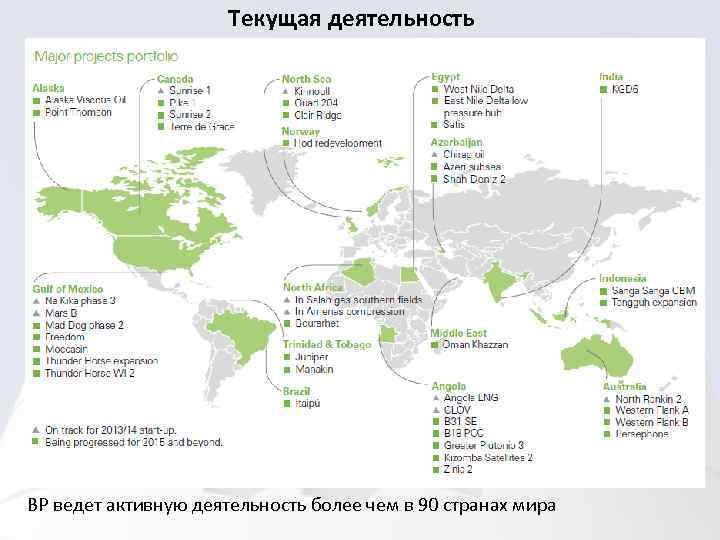 Текущая деятельность BP ведет активную деятельность более чем в 90 странах мира 