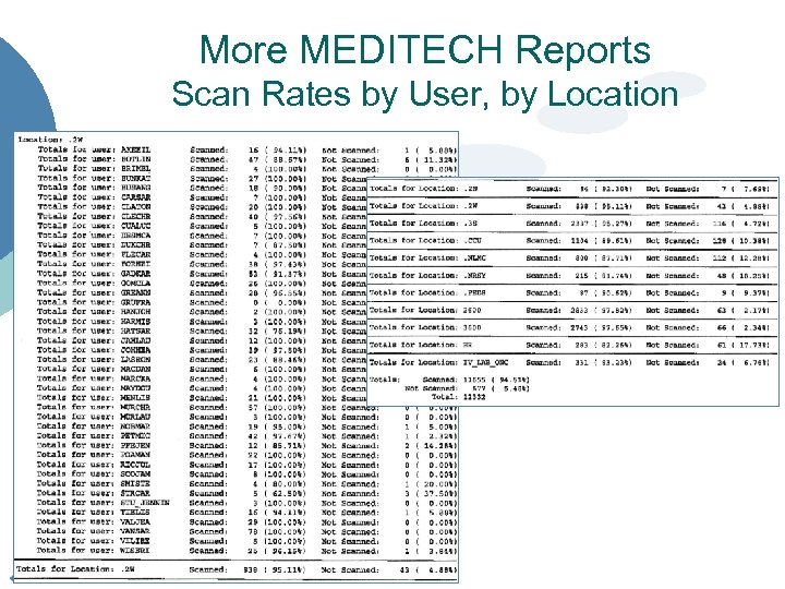 More MEDITECH Reports Scan Rates by User, by Location 